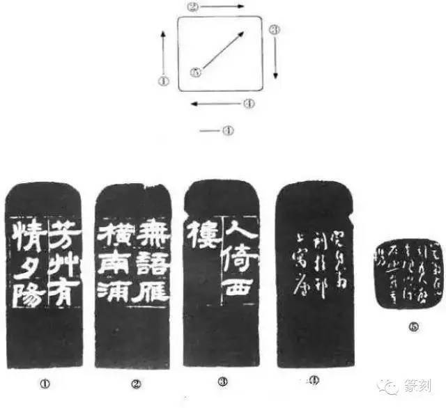 再谈篆刻边款刀法_张旭光_草书_艺术