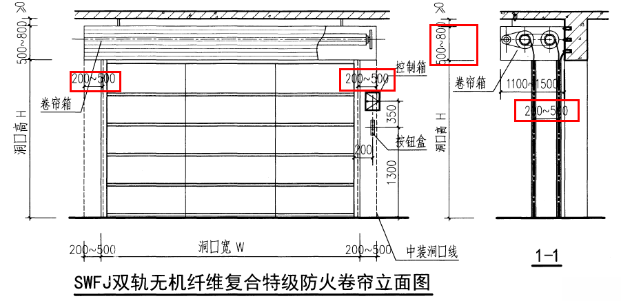 车库卷帘门结构图解图片