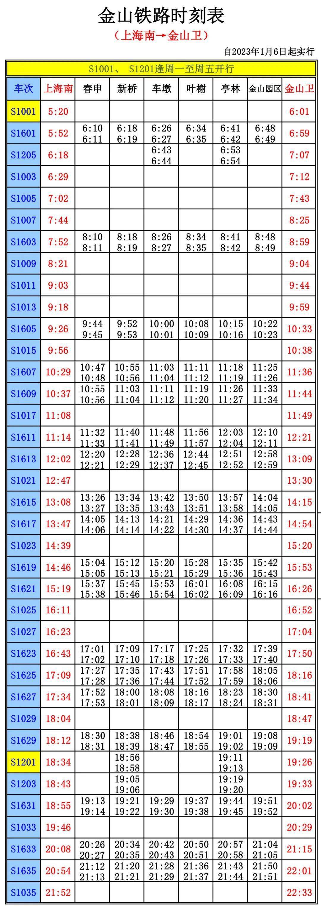 【提醒】金山铁路1月6日起恢复列车运行图