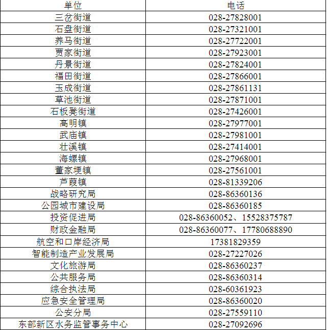 成都服务热线电话 成都服务热线电话