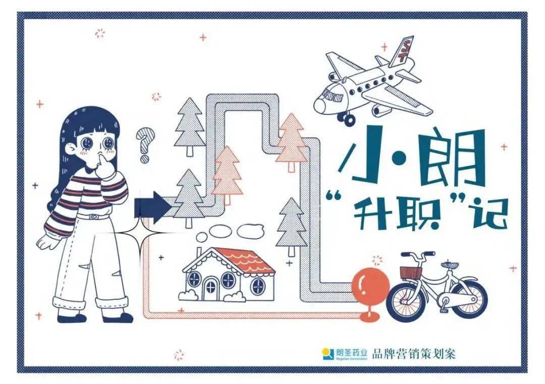 《小朗生殖记》作者:黄安琪 邓英华 顾欣怡 侯楚风指导教师:刘佳佳