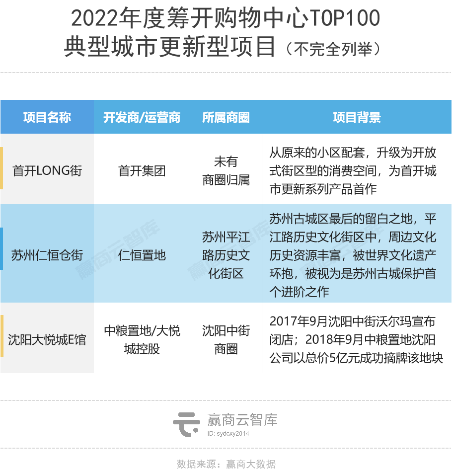 2021年top100当代艺术家榜单_当代艺术家年鉴2019_当代艺术家排名前100位