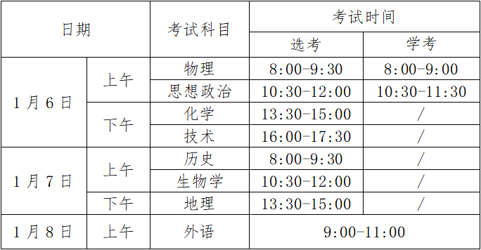 考试跑错考场_考生第二天跑错考场_考场错考生跑天涯怎么办