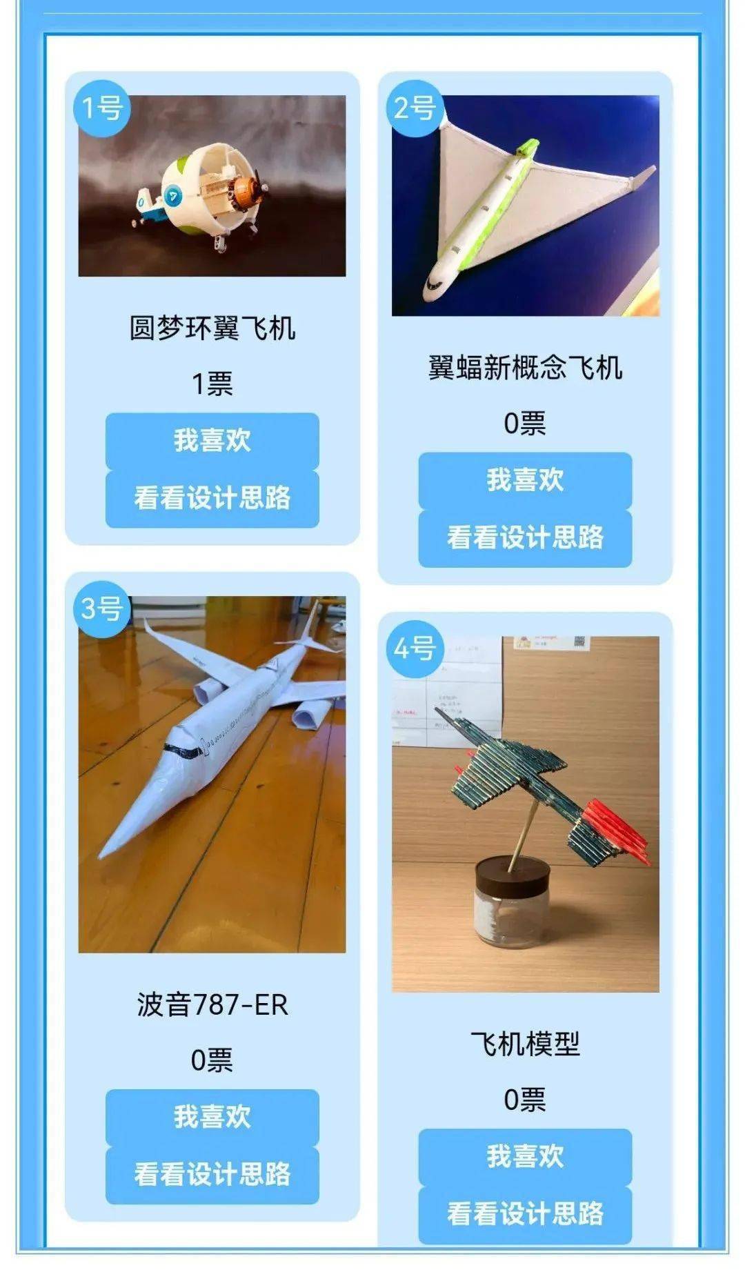 选出你心中最佳的创意绿色飞行器