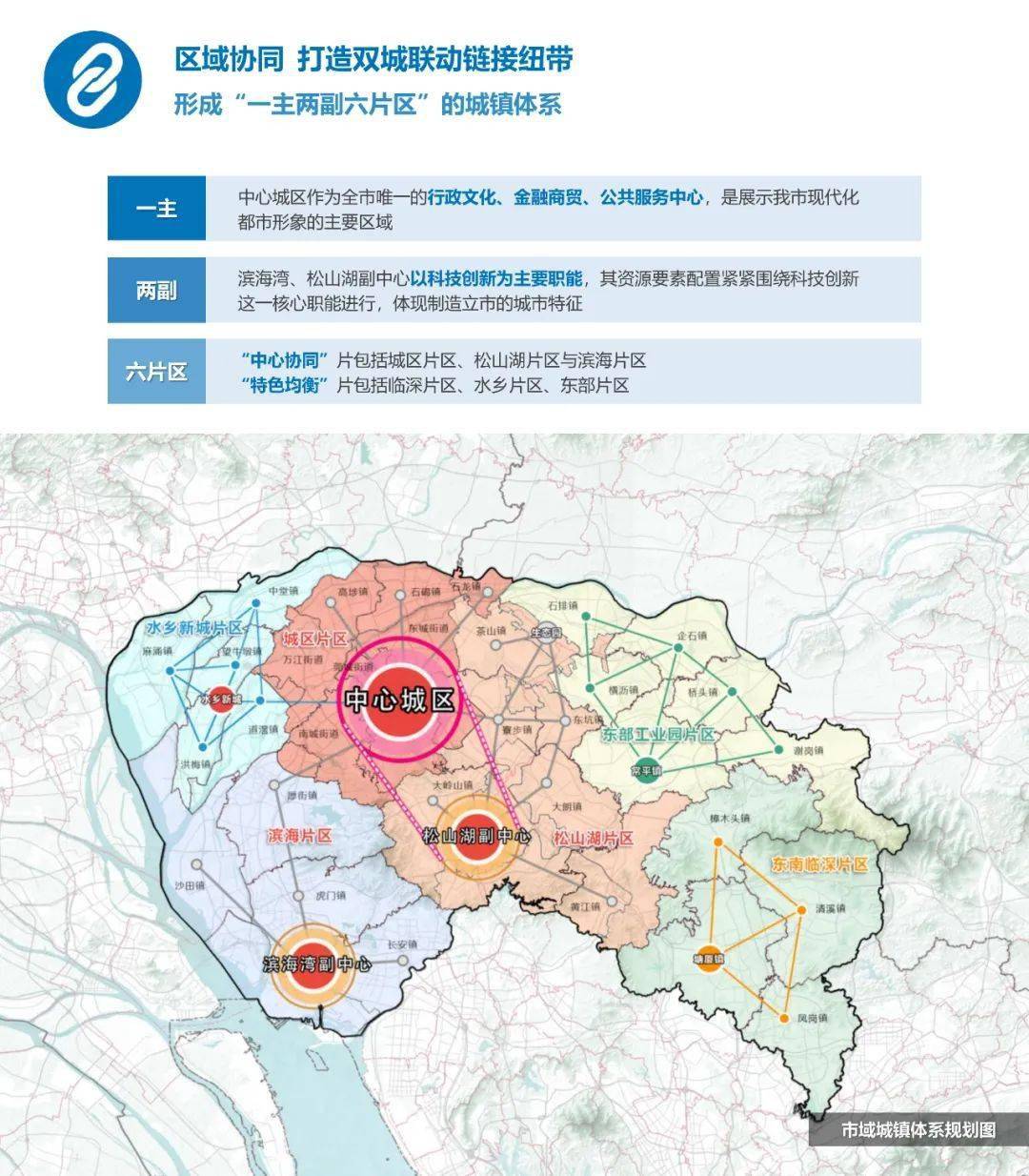 松山湖片區:松山湖,寮步,大朗, 大嶺山, 茶山,東坑,黃江