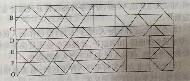 图1 垂直天窗 天窗是列车运行图中不铺画列车运行线或调整、抽减列车运行线为营业线行车设备进行施工、维