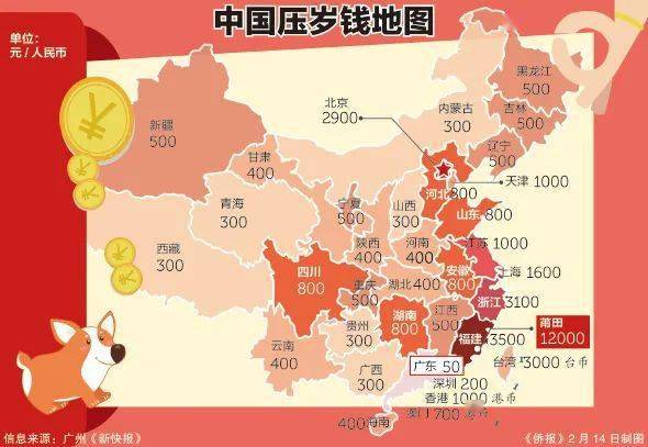 再看看全国红包地图,大部分地区都500 以上给少了没面子,给多了又肉疼