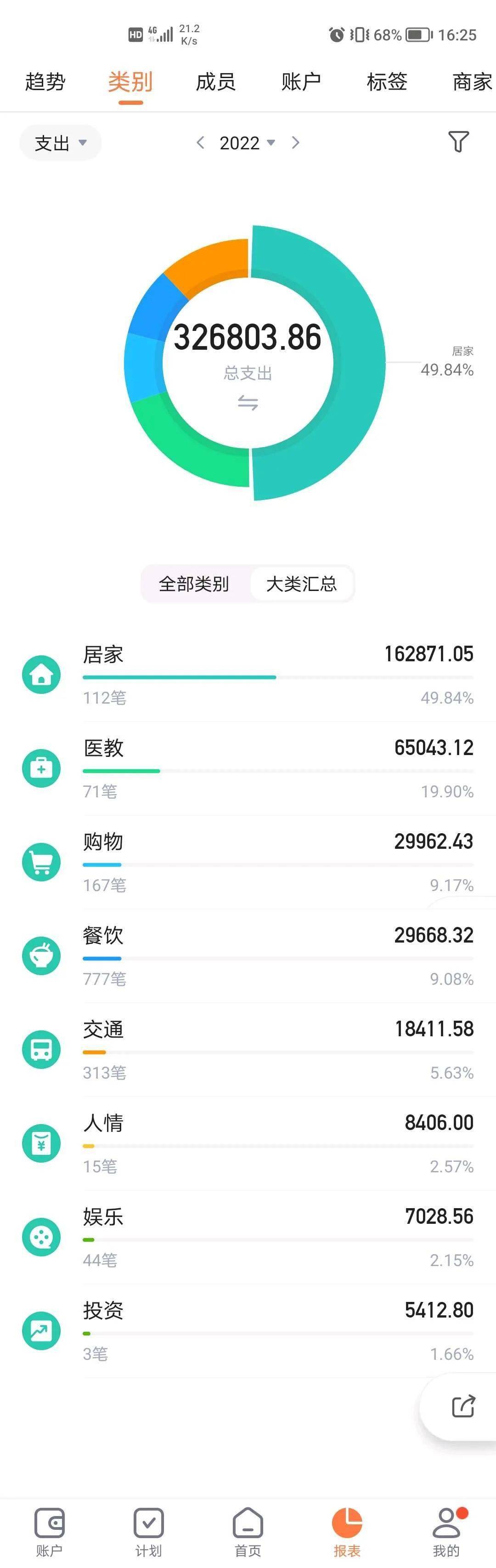 "网传福建各市老师工资表,厦门老师平均月薪1w