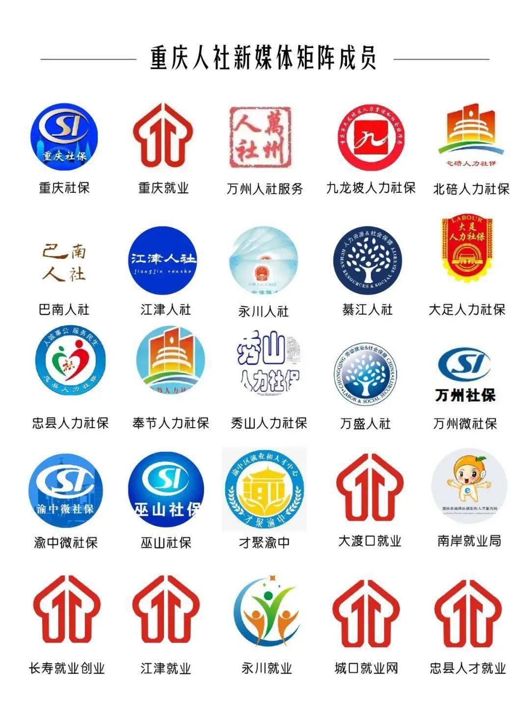 重庆市江北区事业单位面向2023届高校毕业生公招247人