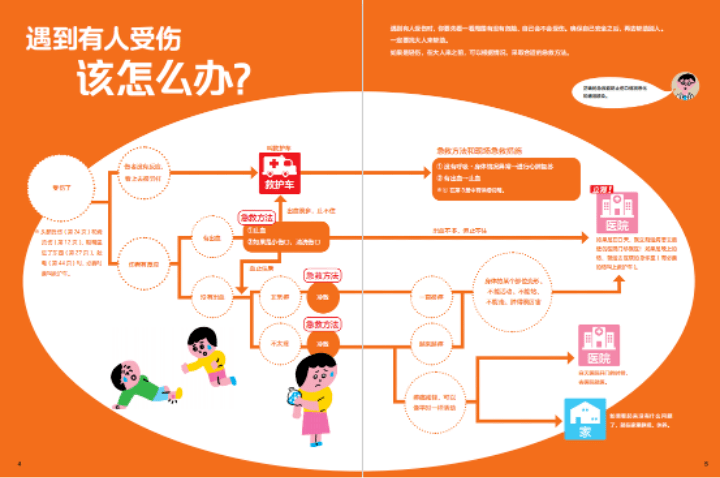 寒假设何让孩子不落伍？早早如许做，开学成就更上一层楼！