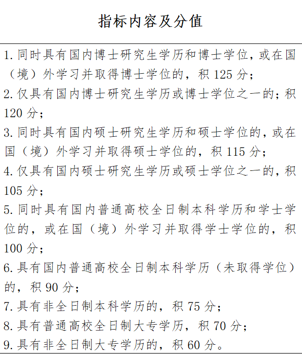 注:全日制大专以上学历,毕业2年内可直接申请落户;且无需社保.
