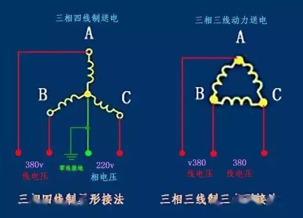 三相電變兩相電的接線方法_電源_火線_電壓