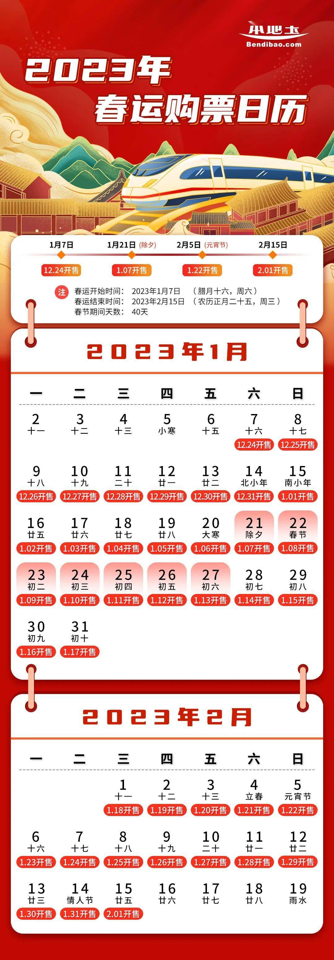 为了方便大家返乡购票,本地宝特别推出春运购票日历,快看看你计划出行