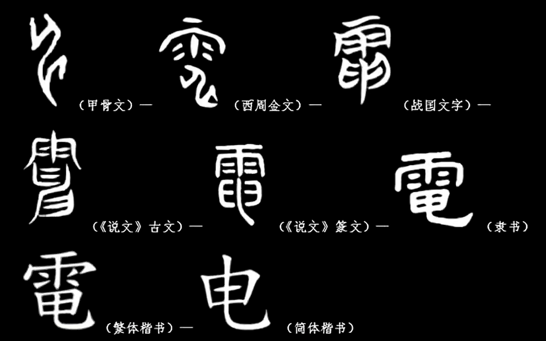 搜狐汽车_搜狐网