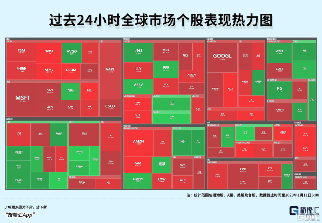 早报 (01.11）| 纳指三日连涨，热门中概再度领跑；央行、银保监发声：优良房企将获四大撑持；杭州市与阿里巴巴签约；默沙东新冠药首发报价一瓶1500元