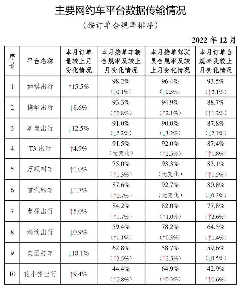 小贰出行：未来交通趋势引领者