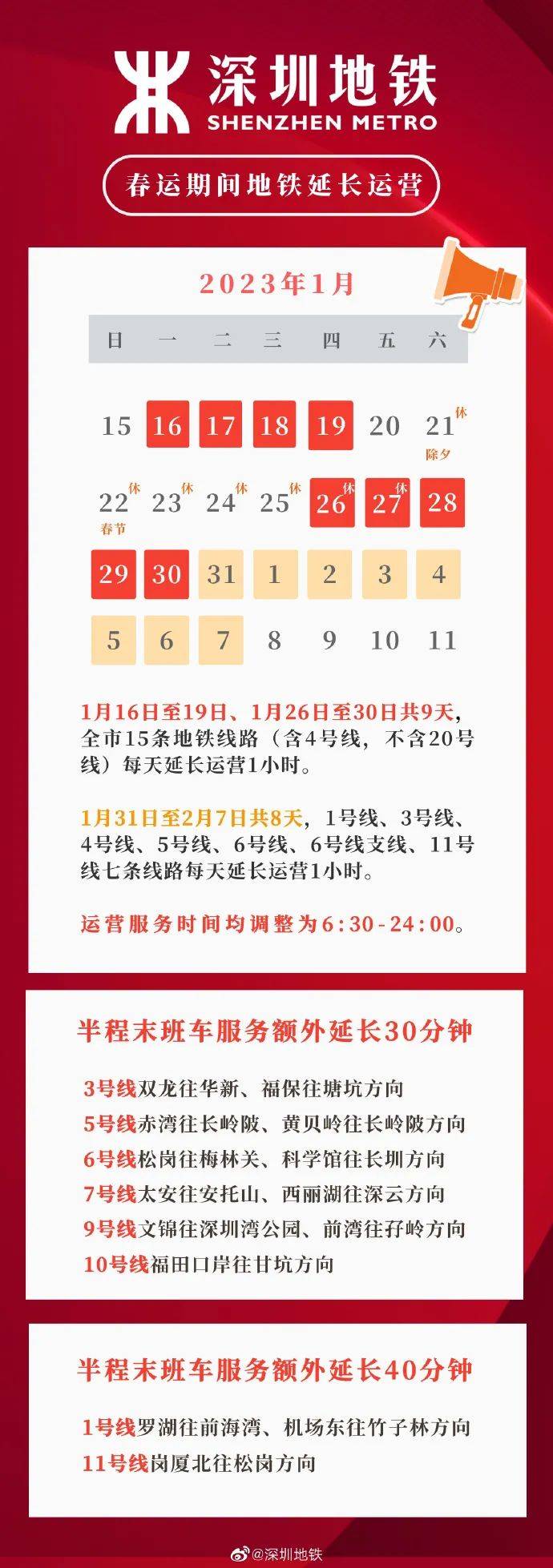 深新早点丨官宣!深圳地铁最新公告!_方向_运营_微信