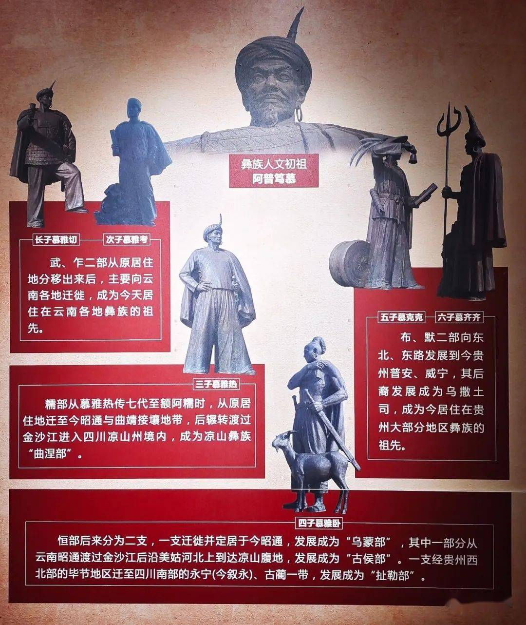 昆明,已经发展成为一个"夷族",即古代彝族,且建立了自己的国家政权