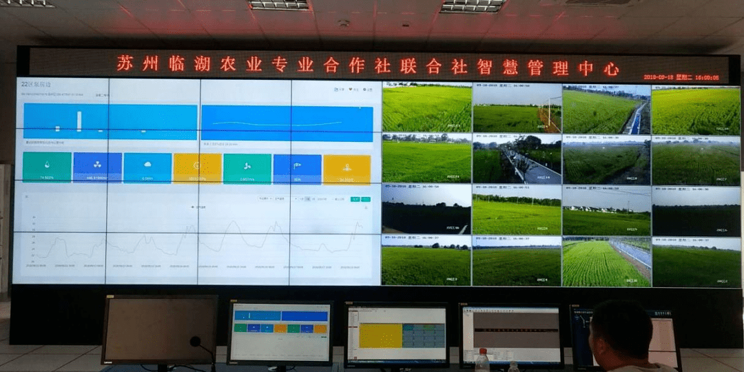 苏州太湖现代农业管理服务中心,是智慧农业指挥中心和智能农机基地.