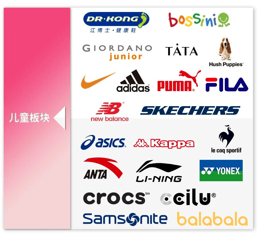 ڶƷմ٣NikeadidasNBPUMAFILA