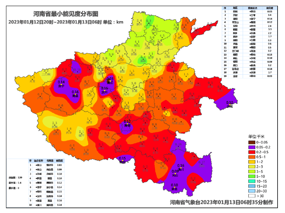 气候预警 | 雨雪寒潮和大风气候强势来袭，雨雪路滑谨记减速慢行！