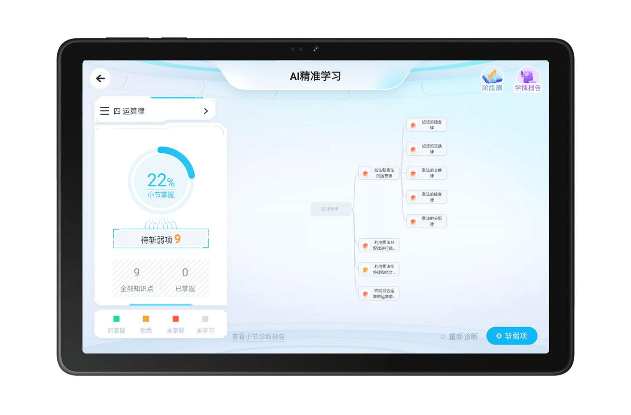 TCL发布新一代随私塾C10 AI护眼进修机，搭载“将来纸”护眼显示手艺