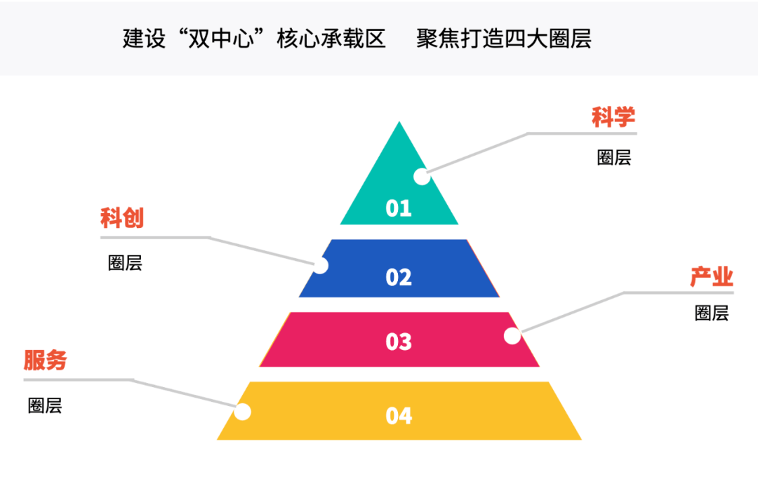 重磅！陕西的全国独一！