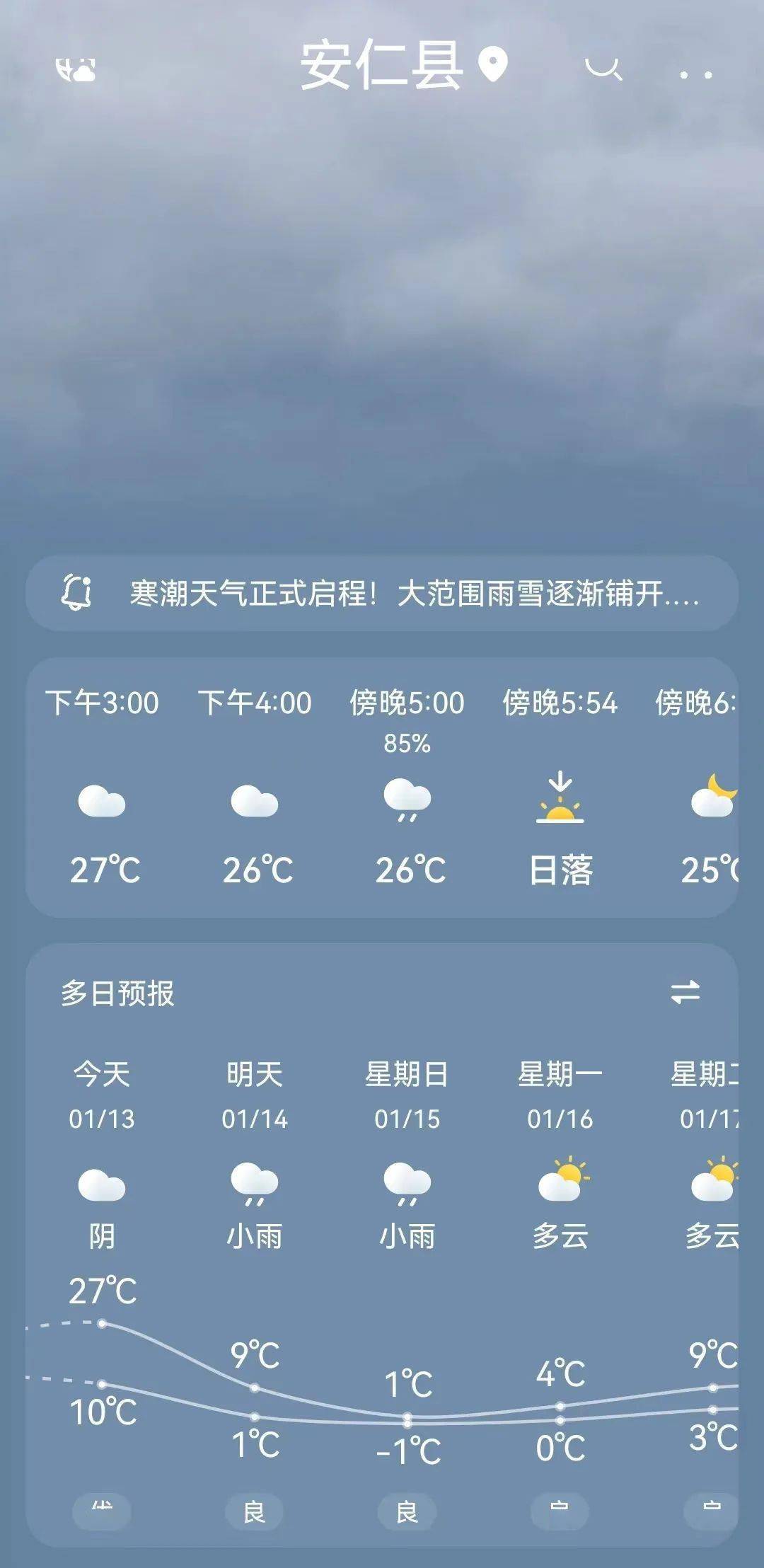 发布最新天气预报刚刚,安仁县气象局千万不要被眼前的温暖所迷惑but!