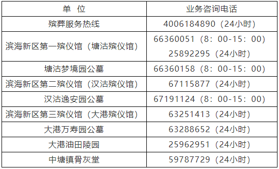 【通告】濱海新區關於2023年春節期間各殯葬服務單位文明祭掃工作安排