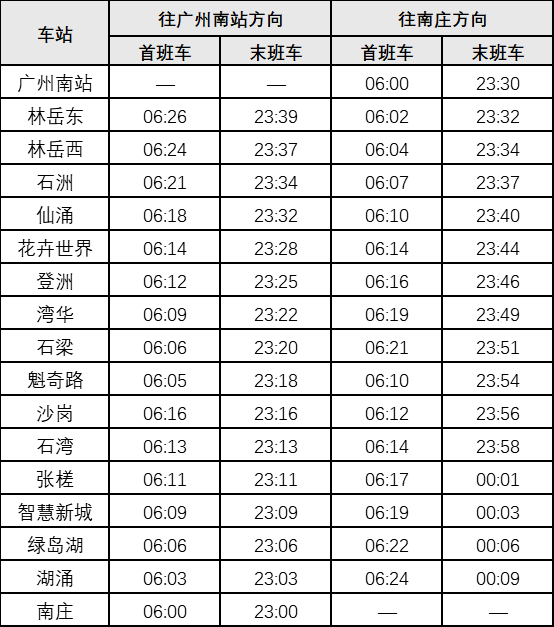 今天起,广佛地铁运营时间有变!