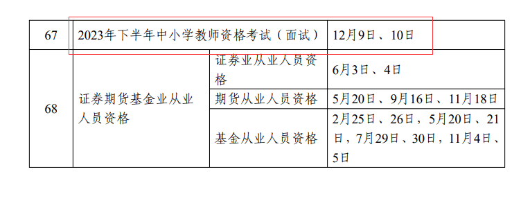 23全年教資筆面試時間,普通話測試安排已出!_考生_筆試_公告