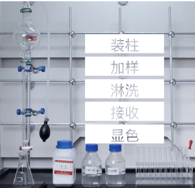 同样是过柱子,为什么别人能过到99%纯度,你只能过到80%纯度?