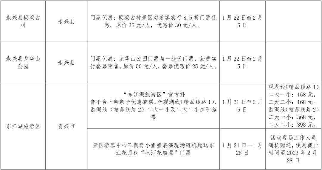 郴州人过年去哪里玩？N多弄法、优惠看那里→