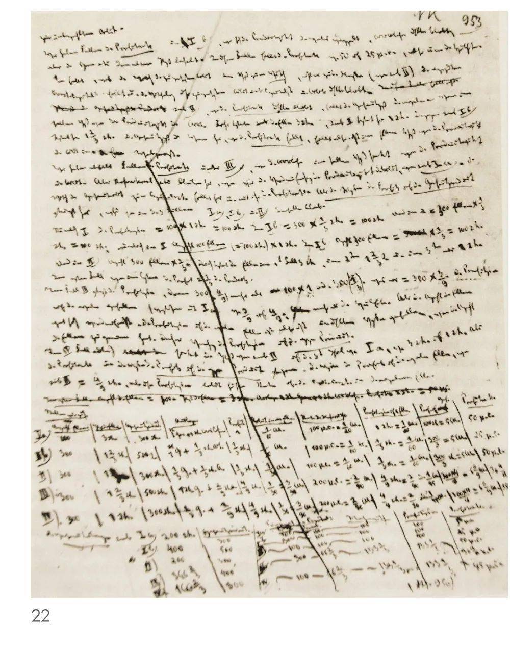 理论学习第五十三期 | 《资本论》:资本主义简单再生产_生产方式_过程