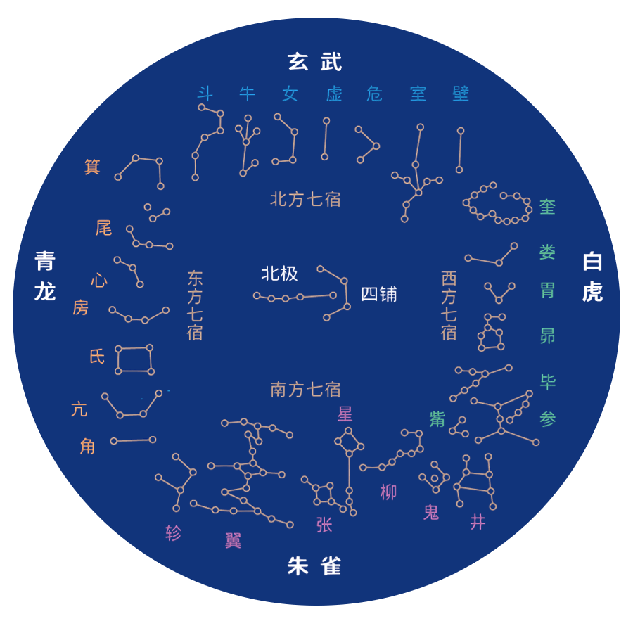 深圳春节逛展推荐丨伴我同行——十二生肖动物意象