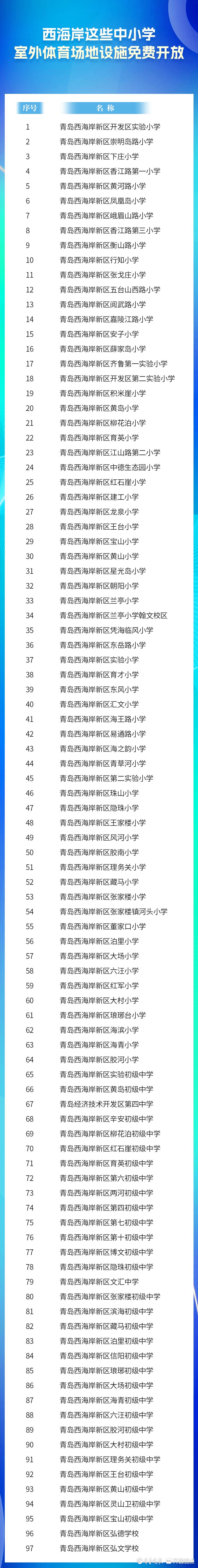 青岛西海岸新区中小学室外体育场地寒假免费开放名单公布