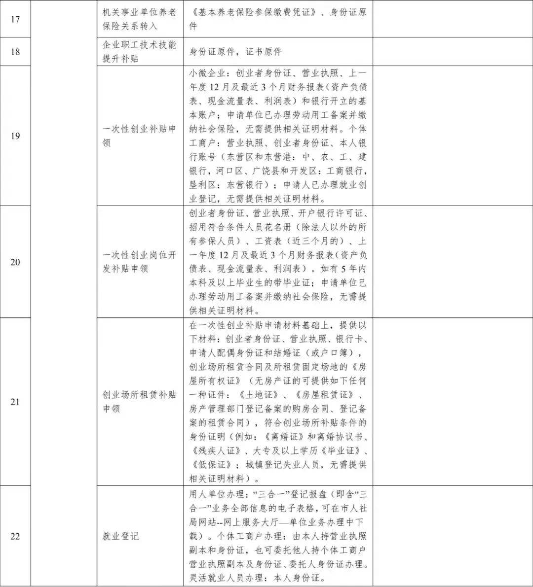 最新布告！春节“不打烊办事”