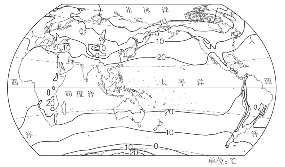 ▼世界年均温分布▼气候统计图类型▼天气系统▼气压带