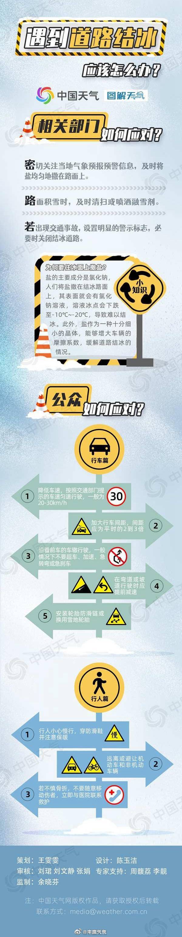 江苏全省都将出现严重冰冻!兔年首场寒潮要重视!_地区_影响_大风