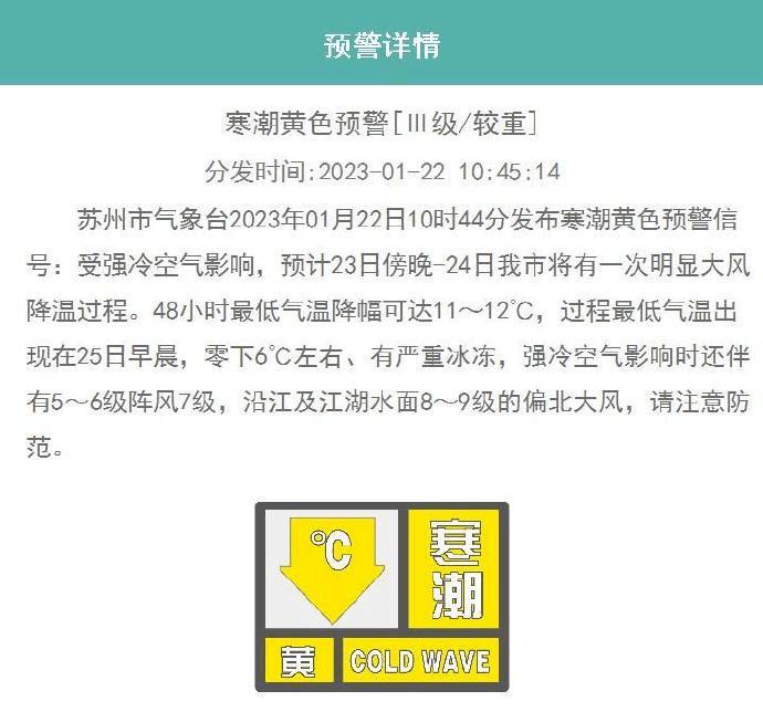 -6℃、有冰冻!兔年首场寒潮来了!_苏州市_大风_过程