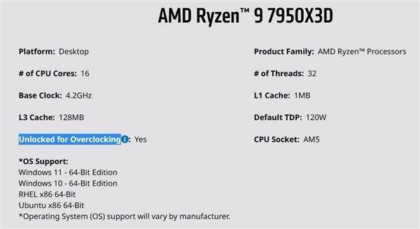 AMD官方确认：锐龙7000X3D系列将支持超频