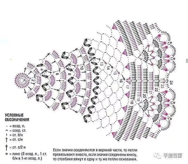 台布花边的钩法图解图片