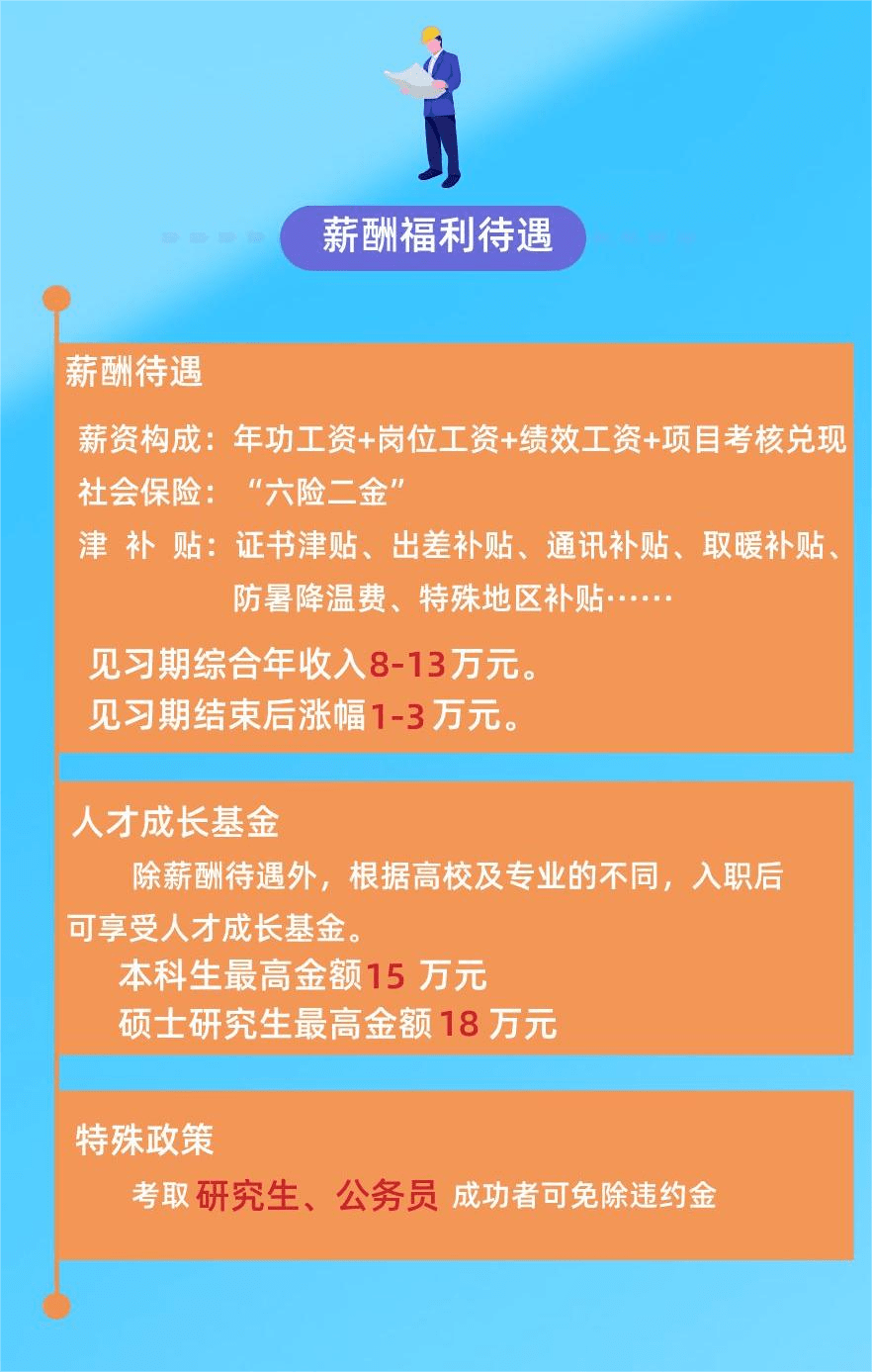 中铁一局招聘!见习年薪8-13万+六险二金!