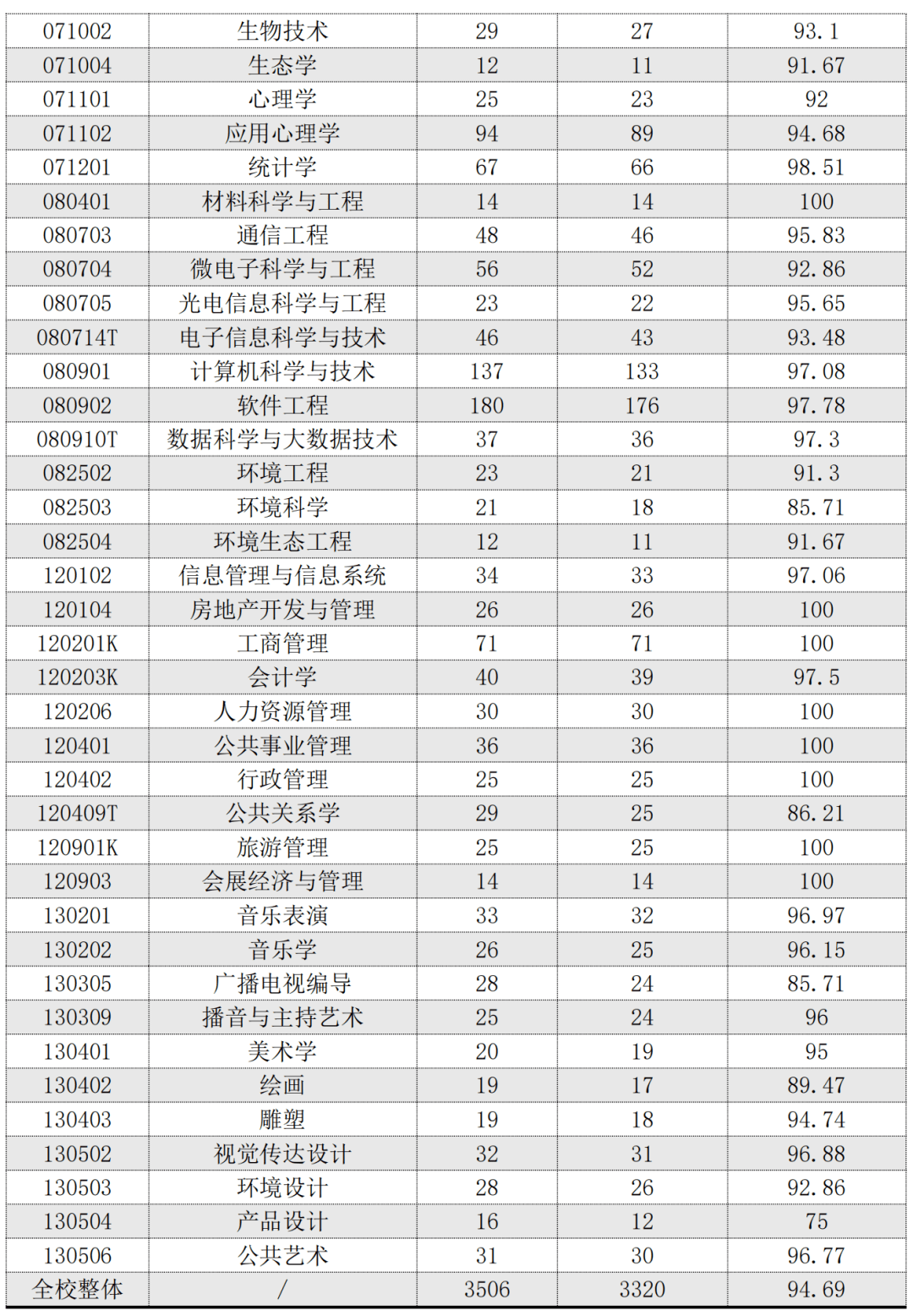 清宫图男生2022图片