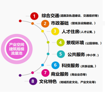 通州区综合网站建设职责 来自搜狐网