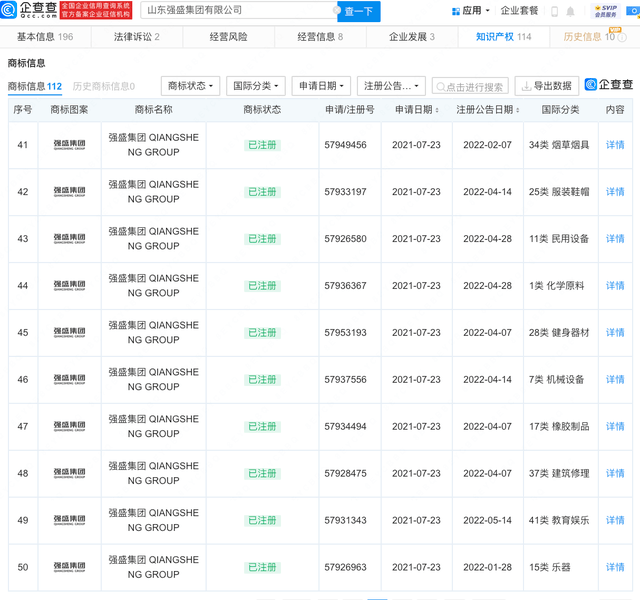 被《狂飙》带火，法定代表人孙红雷？强盛集团回应——