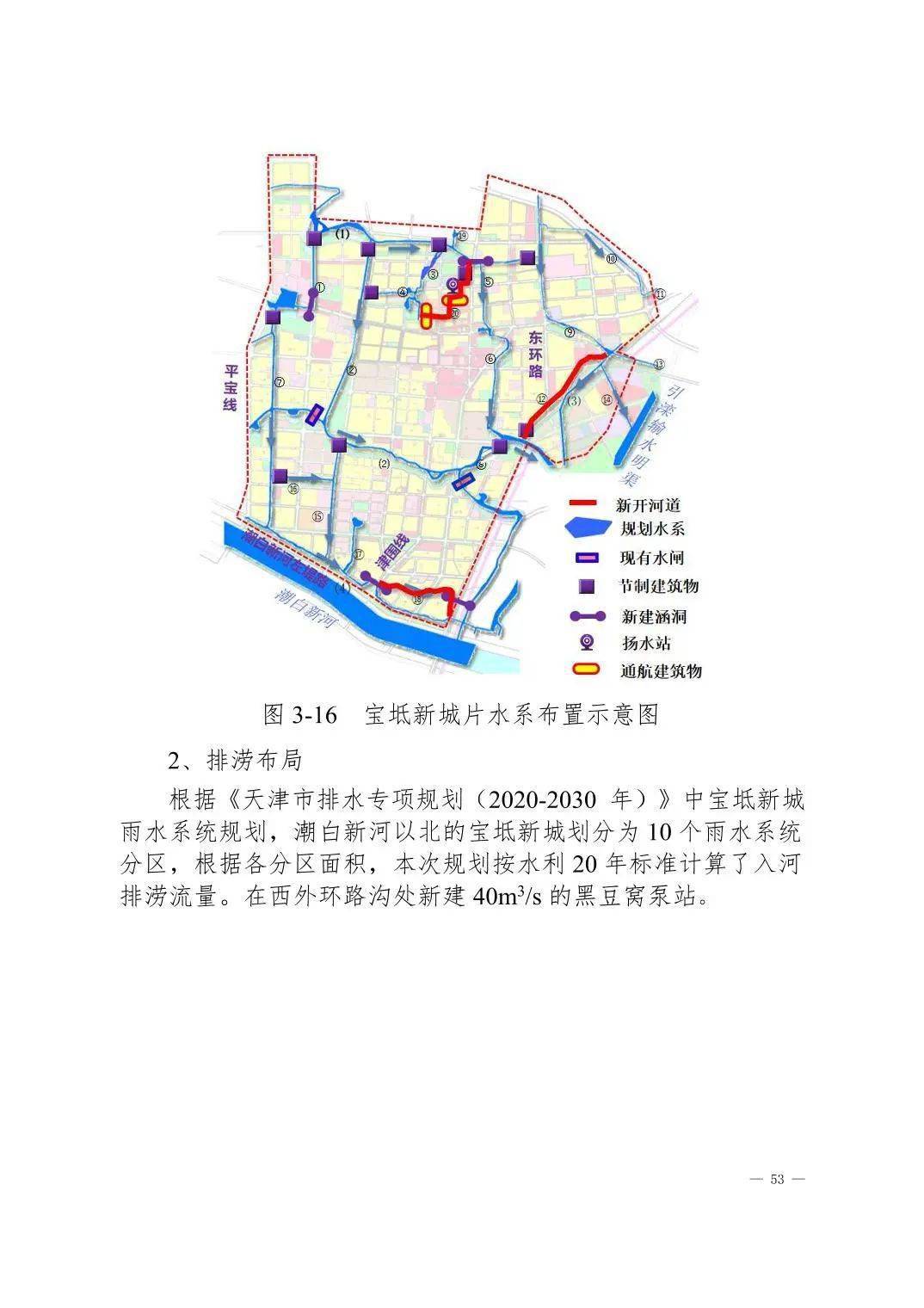 宝坻区十四五规划图片