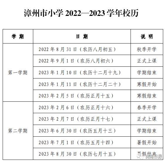 2020年清宫图农历图片