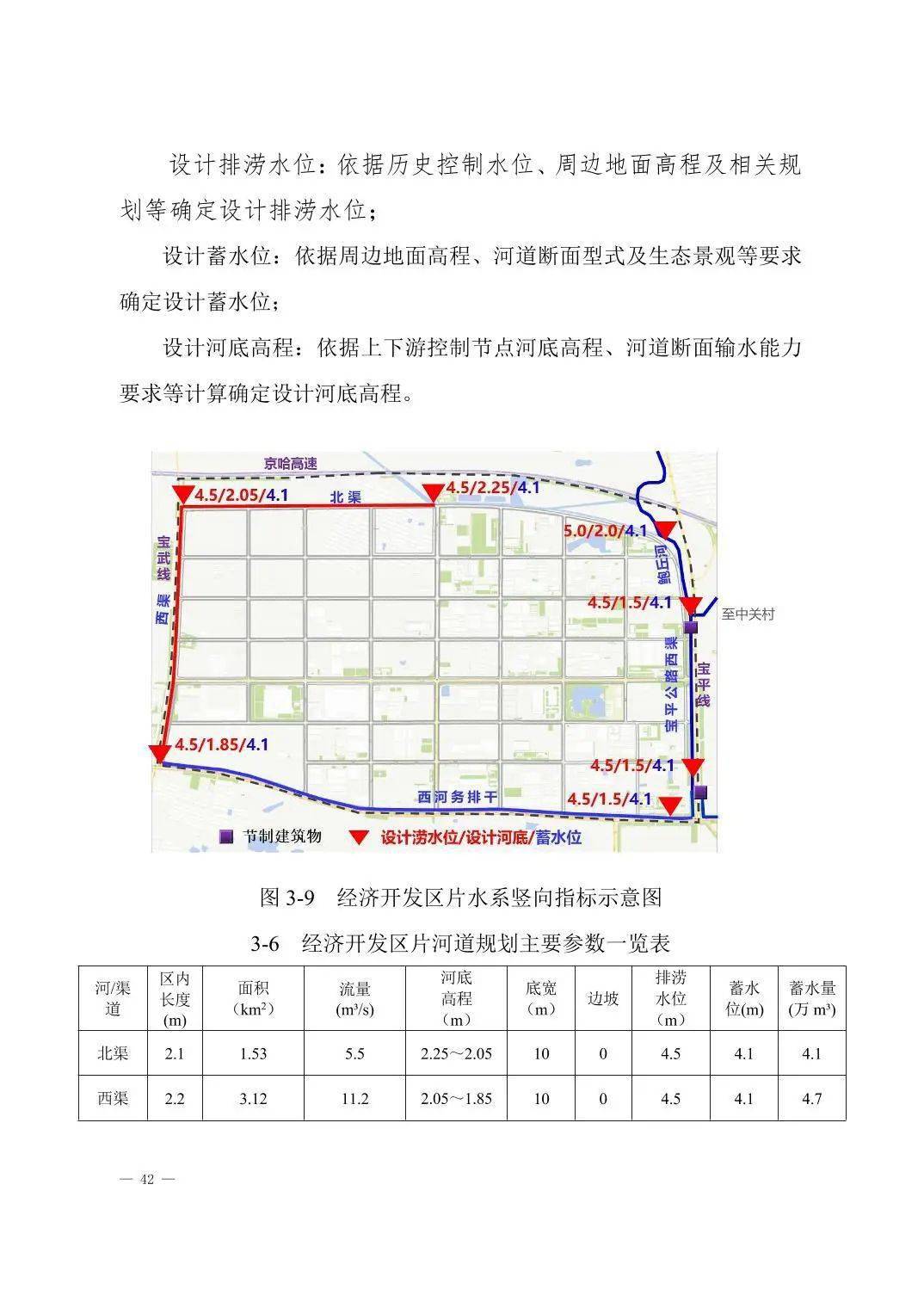 宝坻区十四五规划图片