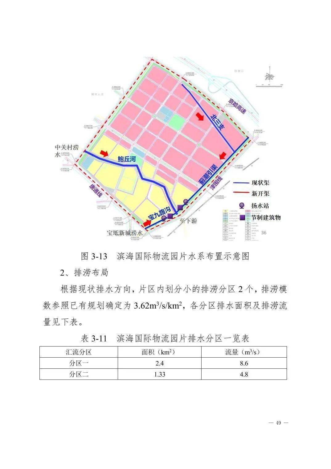 宝坻区十四五规划图片